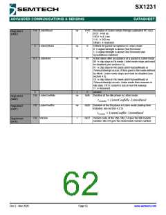 浏览型号SX1231的Datasheet PDF文件第62页