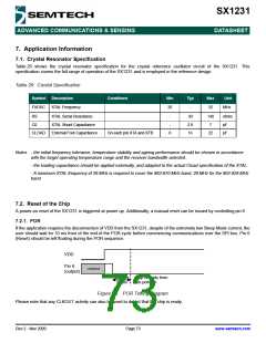浏览型号SX1231的Datasheet PDF文件第73页