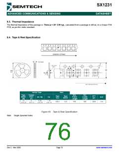浏览型号SX1231的Datasheet PDF文件第76页