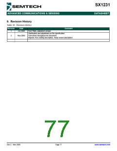 浏览型号SX1231的Datasheet PDF文件第77页
