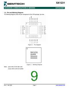 浏览型号SX1231的Datasheet PDF文件第9页