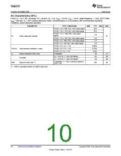 浏览型号TAS5707的Datasheet PDF文件第10页