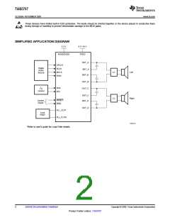 浏览型号TAS5707的Datasheet PDF文件第2页