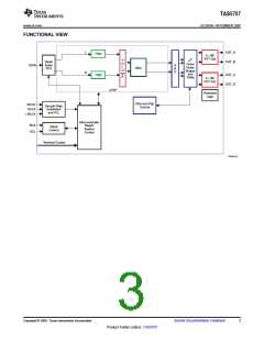 浏览型号TAS5707的Datasheet PDF文件第3页