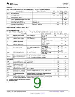 浏览型号TAS5707的Datasheet PDF文件第9页