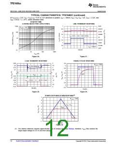 浏览型号TPS7A8001DRBR的Datasheet PDF文件第12页