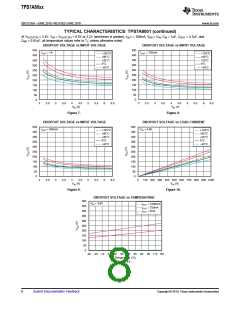 浏览型号TPS7A8001DRBR的Datasheet PDF文件第8页