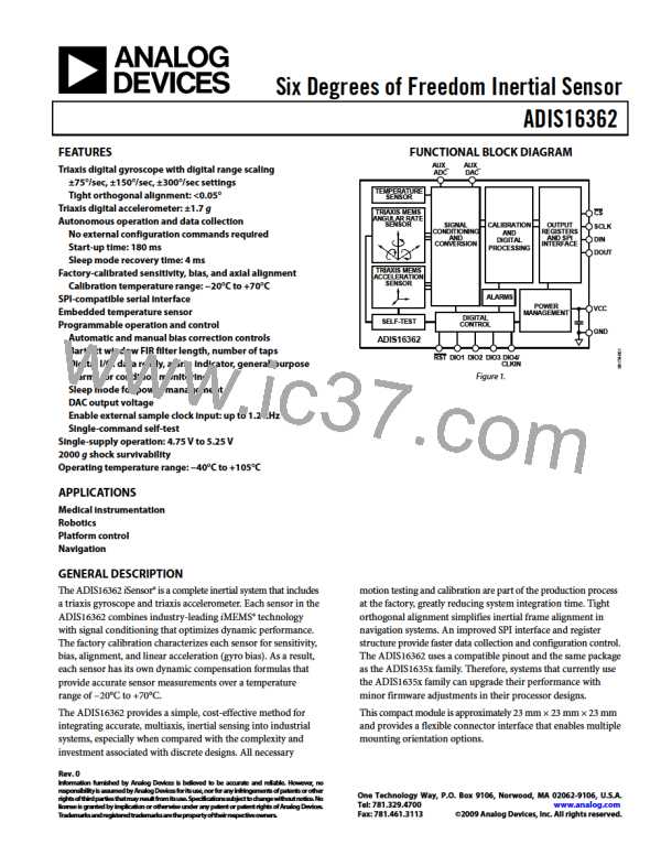 ADIS16362BMLZ图片预览