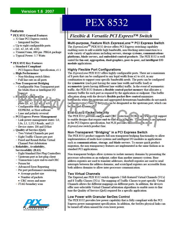 PEX8532-BCRDK图片预览