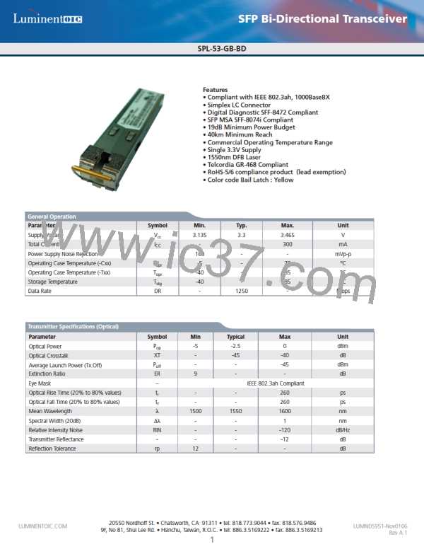 SPL-53-GB-BD-CDA图片预览