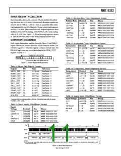 浏览型号ADIS16362BMLZ的Datasheet PDF文件第11页