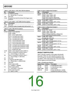 浏览型号ADIS16362BMLZ的Datasheet PDF文件第16页