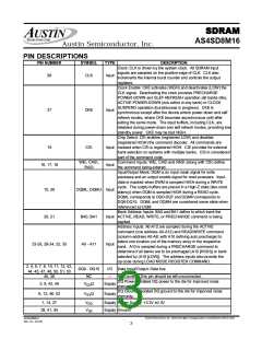 浏览型号AS4SD8M16的Datasheet PDF文件第3页