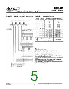浏览型号AS4SD8M16的Datasheet PDF文件第5页
