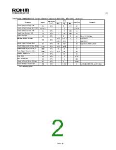 浏览型号BA8522RF的Datasheet PDF文件第2页