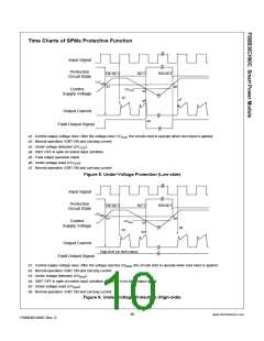 浏览型号FSBB30CH60C的Datasheet PDF文件第10页