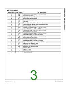 浏览型号FSBB30CH60C的Datasheet PDF文件第3页