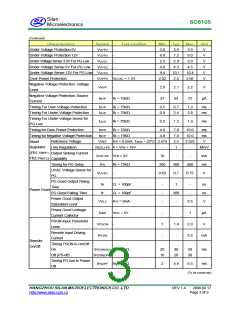 浏览型号SC6105的Datasheet PDF文件第3页