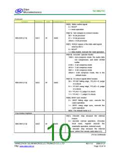 浏览型号SC9821C的Datasheet PDF文件第10页