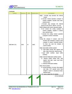 浏览型号SC9821C的Datasheet PDF文件第11页