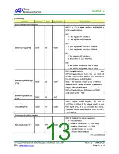 浏览型号SC9821C的Datasheet PDF文件第13页