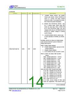 浏览型号SC9821C的Datasheet PDF文件第14页