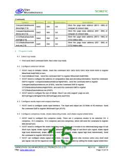 浏览型号SC9821C的Datasheet PDF文件第15页