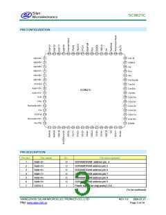 浏览型号SC9821C的Datasheet PDF文件第3页
