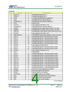 浏览型号SC9821C的Datasheet PDF文件第4页