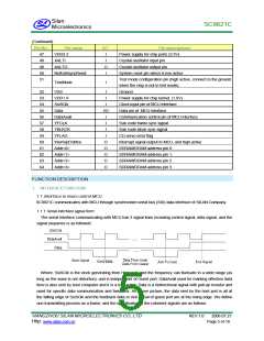 浏览型号SC9821C的Datasheet PDF文件第5页