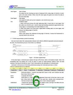 浏览型号SC9821C的Datasheet PDF文件第6页