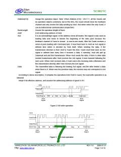 浏览型号SC9821C的Datasheet PDF文件第7页