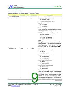 浏览型号SC9821C的Datasheet PDF文件第9页