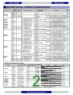 浏览型号SG-8002JC的Datasheet PDF文件第2页