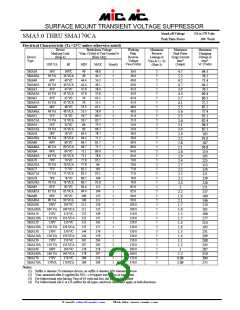 浏览型号SMA5.0A的Datasheet PDF文件第3页