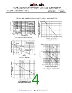 浏览型号SMA5.0A的Datasheet PDF文件第4页