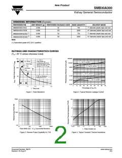 浏览型号SMB30A300HE3/5B的Datasheet PDF文件第2页
