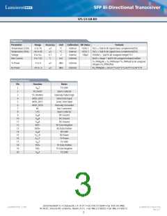 浏览型号SPL-53-GB-BD-CDA的Datasheet PDF文件第3页