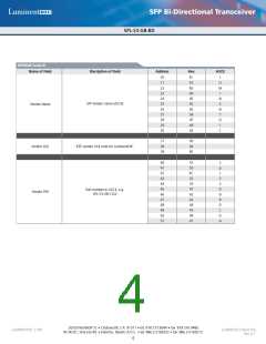 浏览型号SPL-53-GB-BD-CDA的Datasheet PDF文件第4页