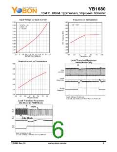 浏览型号YB1680的Datasheet PDF文件第6页