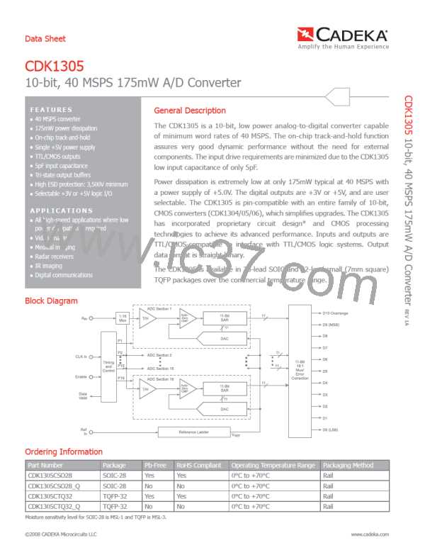 CDK1305CTQ32_Q图片预览