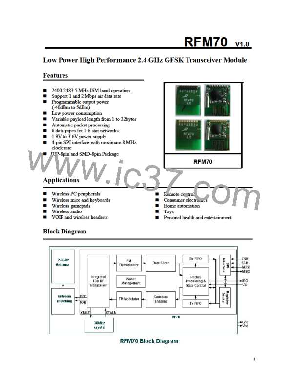 RFM70-D图片预览