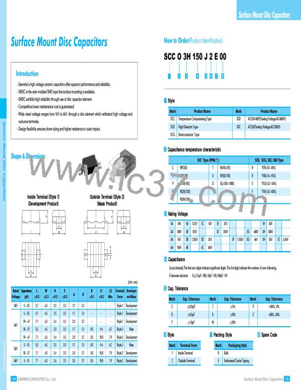 SCCC2A150J2B图片预览