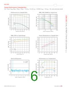 浏览型号CDK1305CTQ32的Datasheet PDF文件第6页
