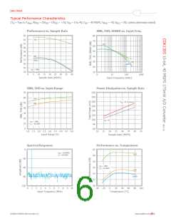 浏览型号CDK1305CTQ32_Q的Datasheet PDF文件第6页