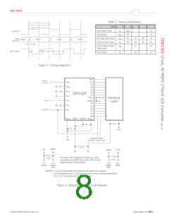 浏览型号CDK1305CTQ32_Q的Datasheet PDF文件第8页