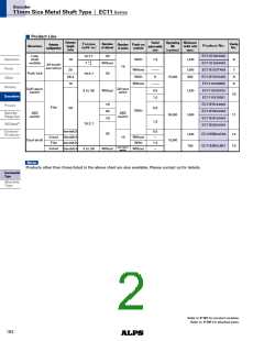 浏览型号EC11的Datasheet PDF文件第2页