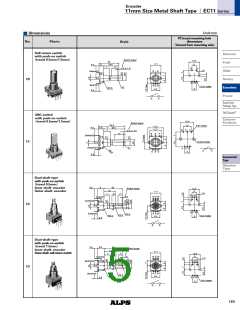 浏览型号EC11的Datasheet PDF文件第5页