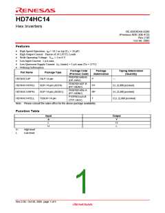浏览型号HD74HC14P的Datasheet PDF文件第1页