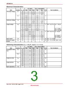 浏览型号HD74HC14P的Datasheet PDF文件第3页
